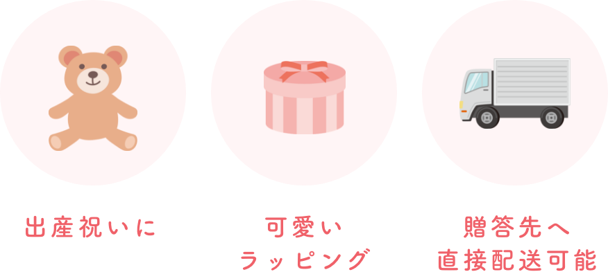 ギフトイメージ