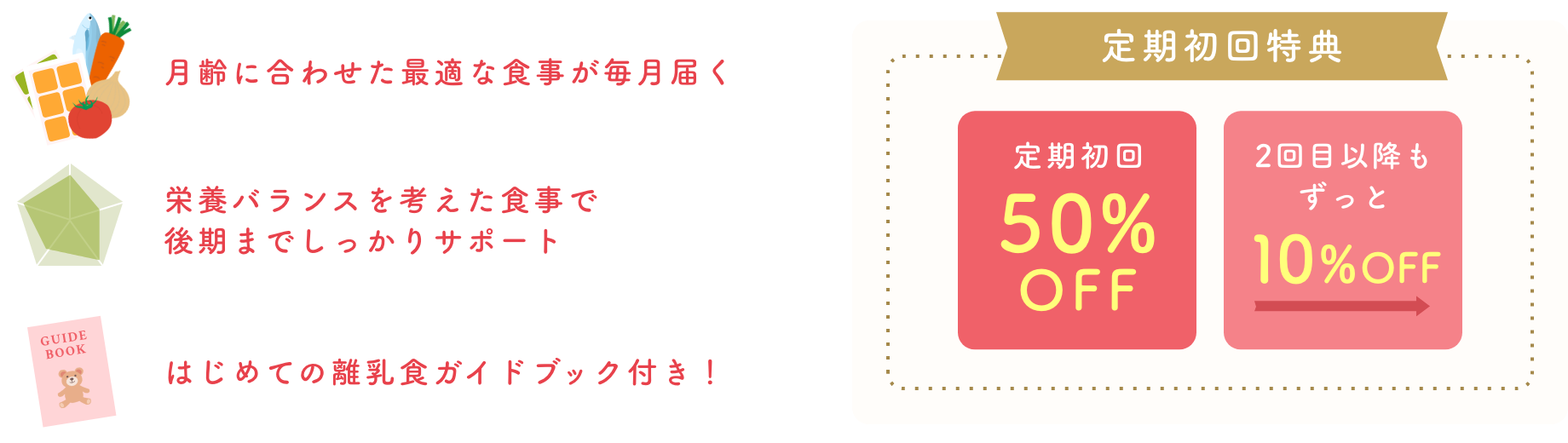 定期便のお届けイメージ