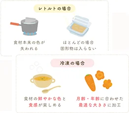 冷凍の離乳食